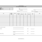 Food and Beverage Forms - Food and Beverage Trainer