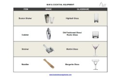 Bar Equipment