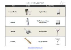 Bar Equipment